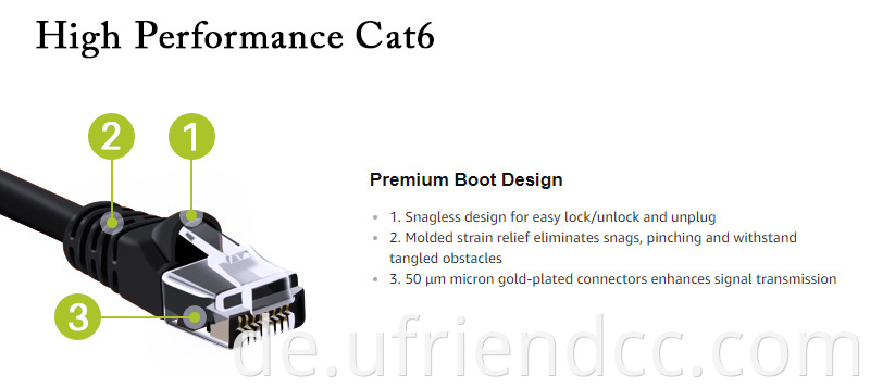 Hochgeschwindige flexible reine Cooper UTP 24AWG Cat6 Ethernet LAN -Netzwerk Patchkabel